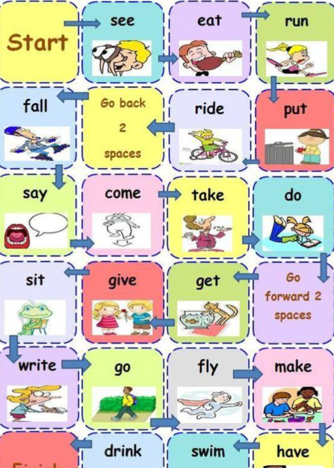 Action verbs board game